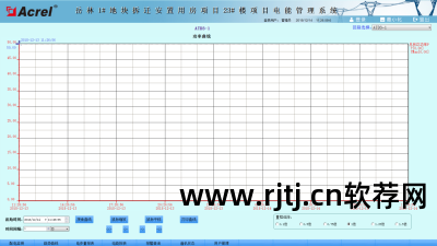 电能软件管理系统的组成_电能管理系统软件_电能软件管理系统包括