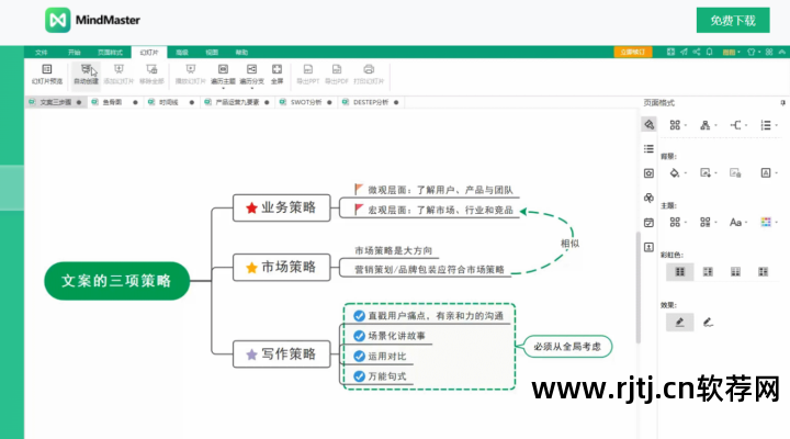 导图的导字怎么写_中文版思维导图软件免费下载_中文导读什么意思
