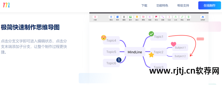 中文版思维导图软件免费下载_导图的导字怎么写_中文导读什么意思