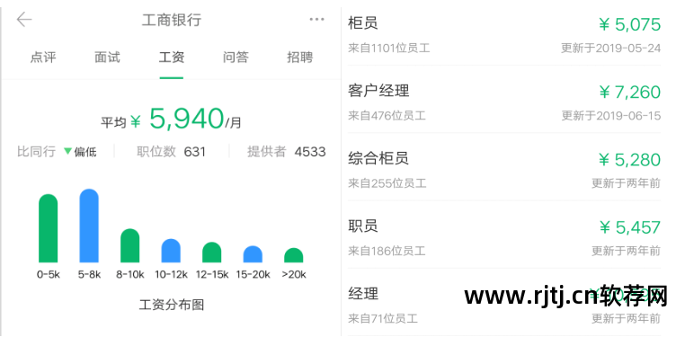 工行软件开发中心怎么样_2020工行软件开发中心薪水_工行软件开发中心待遇