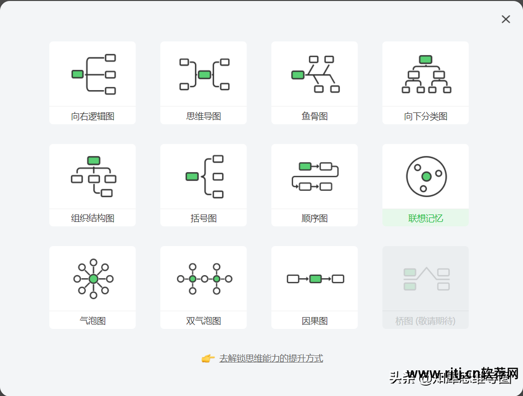 中文导读什么意思_中文版思维导图软件免费下载_中文思维导图软件