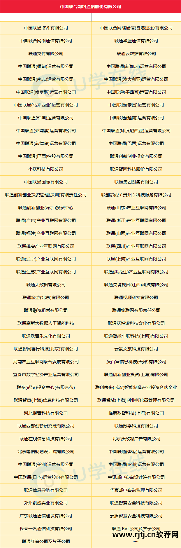 联通提速软件叫什么_联通手机提速_联通提速花钱吗