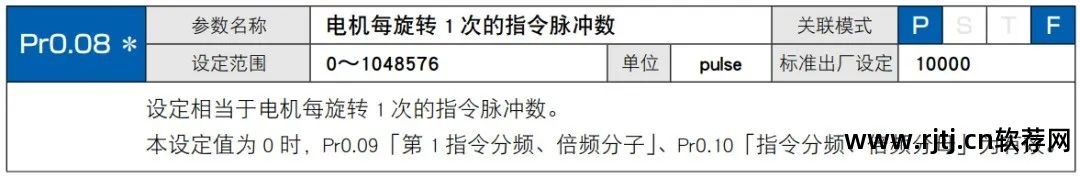 马达测速软件_马达测速软件giri安卓_马达测速软件giri安卓下载