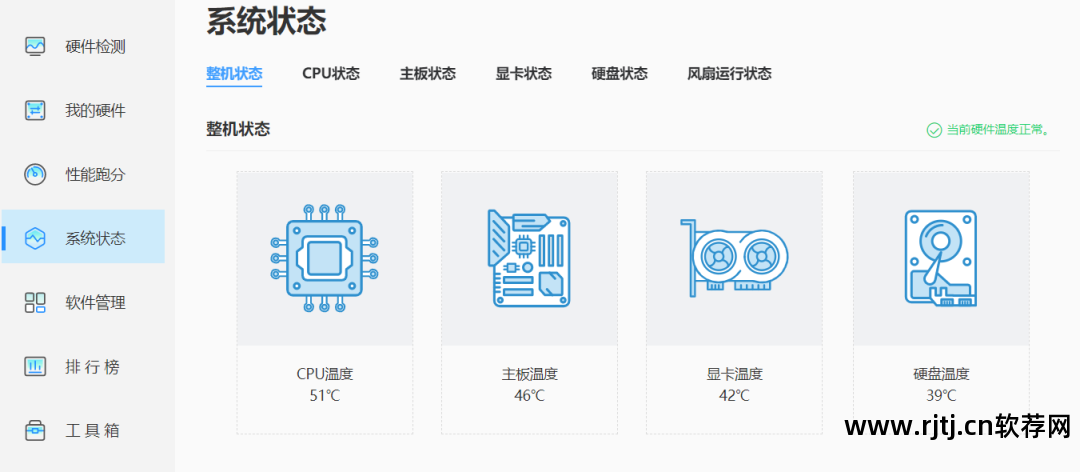 鲁大师软件好用吗_鲁大师软件好不好_比鲁大师更好的软件