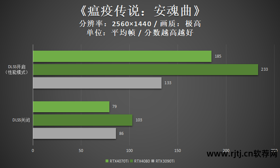 显卡优化软件可以关闭吗_什么软件可以优化显卡_显卡优化软件可以卸载吗