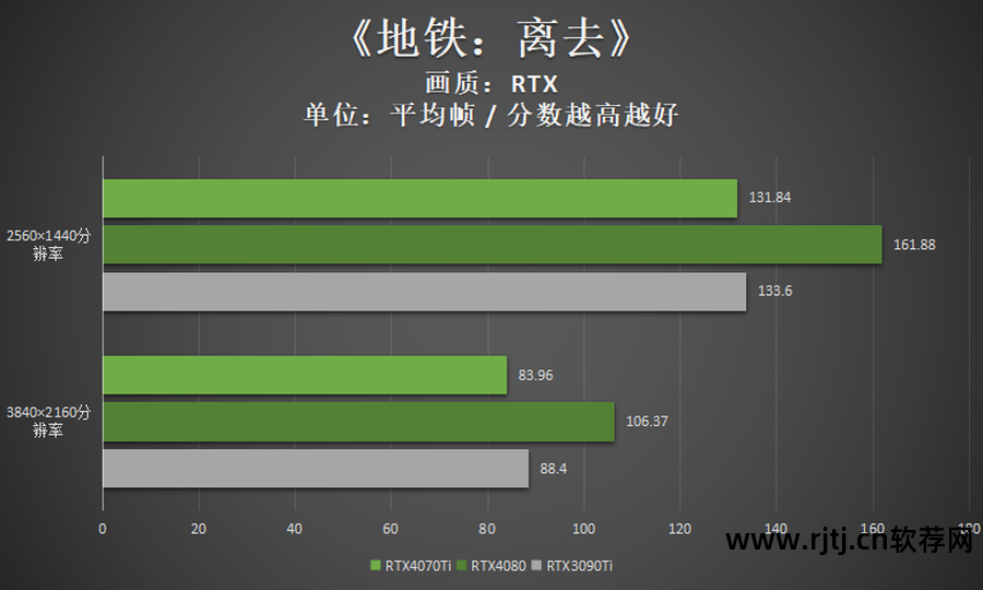 显卡优化软件可以关闭吗_什么软件可以优化显卡_显卡优化软件可以卸载吗