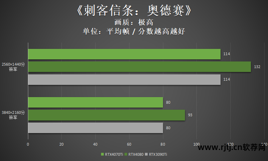 显卡优化软件可以卸载吗_什么软件可以优化显卡_显卡优化软件可以关闭吗