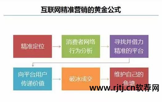 淘宝刷评是什么意思_淘宝刷评分软件_淘宝专门刷分的交易