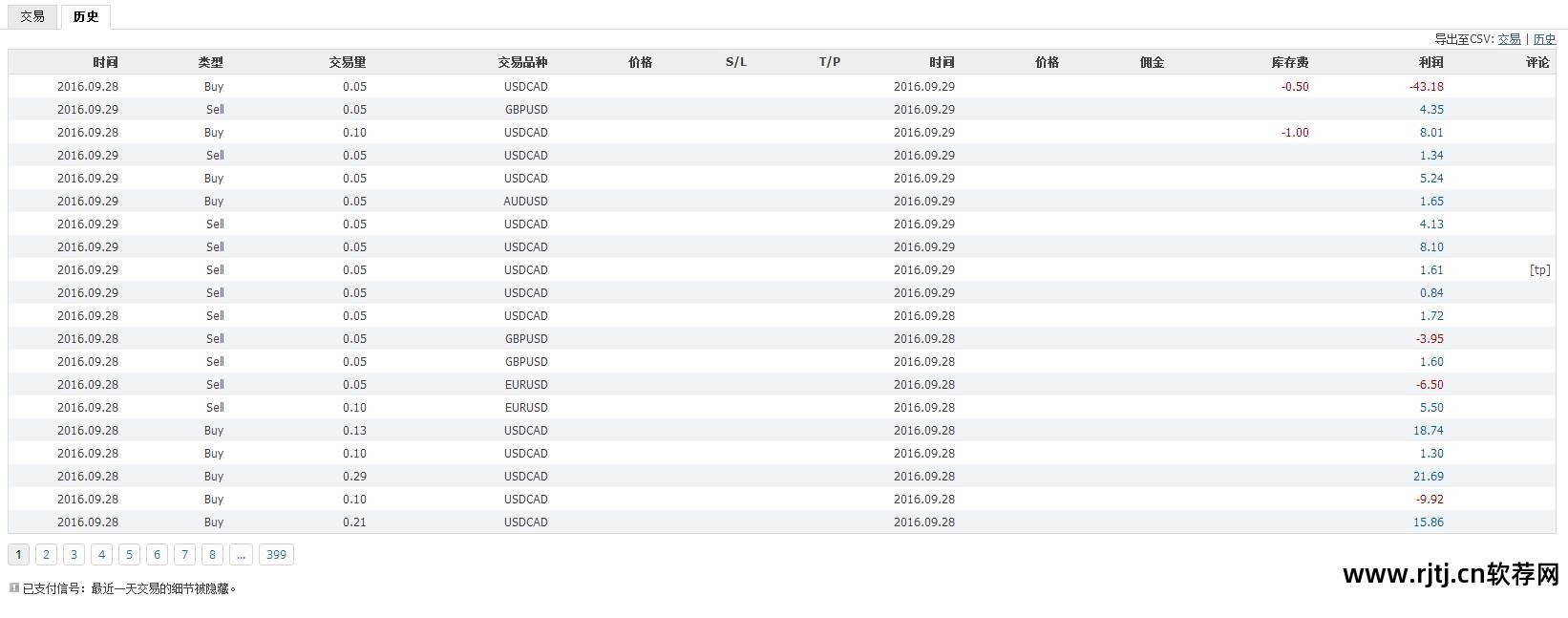 资金曲线app_资金曲线图软件_资金曲线图有什么app