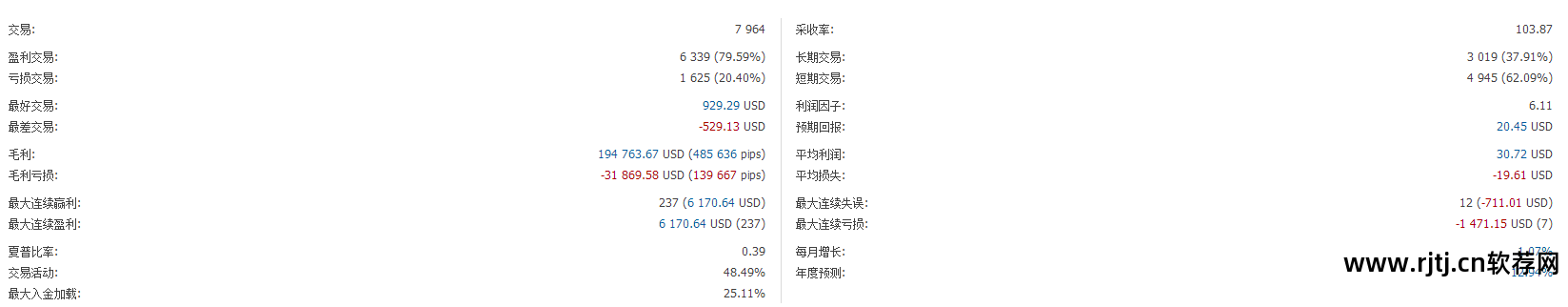 资金曲线app_资金曲线图有什么app_资金曲线图软件