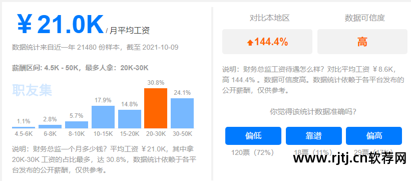 在线工资测算_事业单位工资测算_公务员工资测算软件