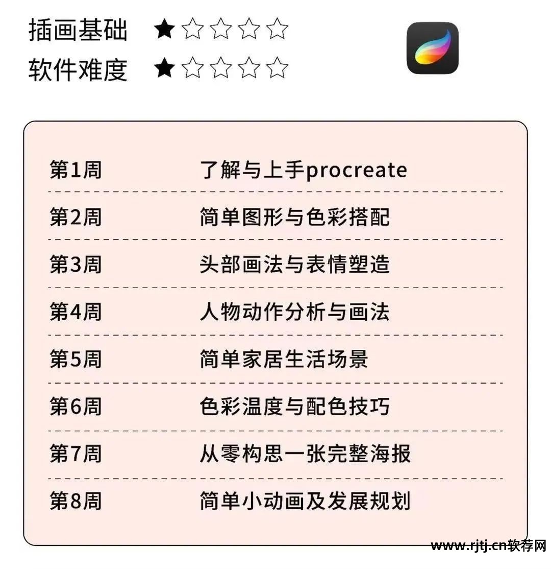 免费数据分析软件64位_用食用油能自制粘虫板_数位板 开了软件画笔就不能用