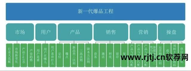 寒戦小米抢购软件_小米手机抢购软件_小米抢购攻略软件