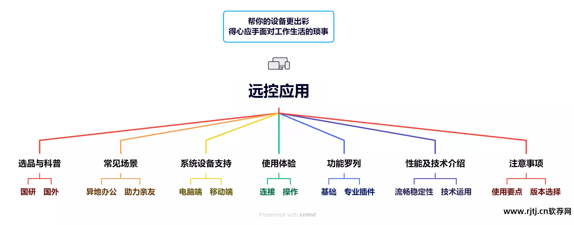 清除代码广告软件下载_清除代码广告软件_广告代码清除软件