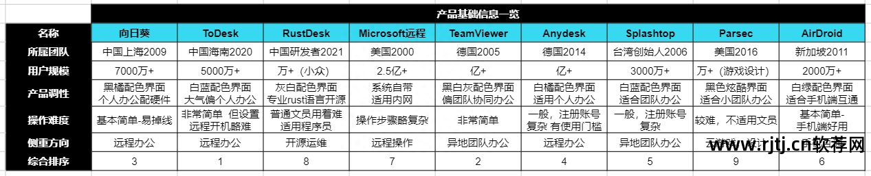 清除代码广告软件_广告代码清除软件_清除代码广告软件下载