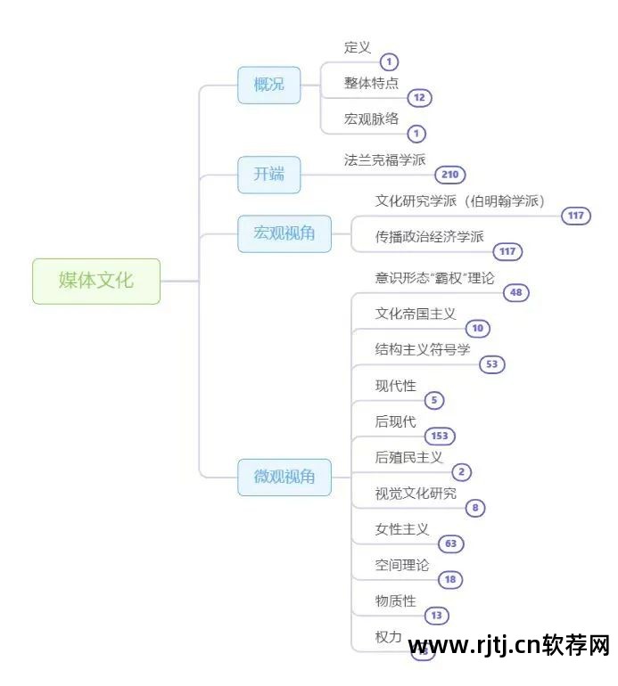 刷关键词排名到前三软件_刷网站关键排名软件_排名精灵怎么刷下拉词