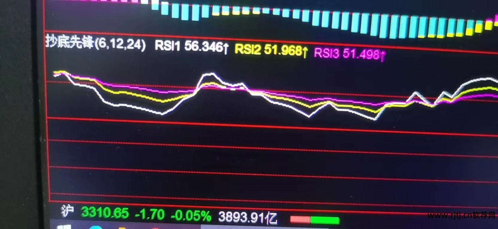 股票配资软件_股票 软件教程_股票教程