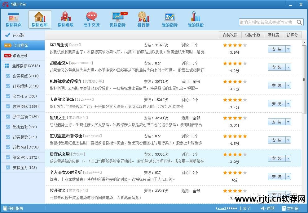 炒股软件好用的有哪些_炒股软件好用的功能_炒股最好用的软件