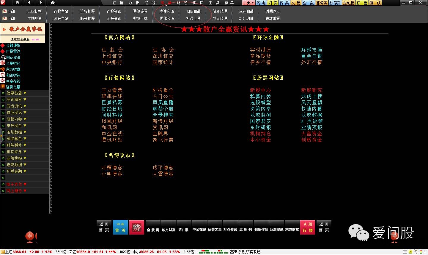 炒股软件好用的功能_炒股最好用的软件_炒股软件好用的有哪些