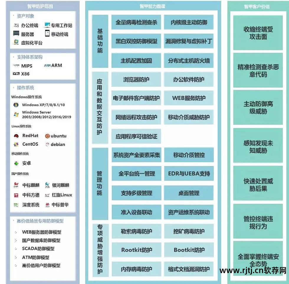 采购软件破解版_破解附近摄像头的软件安卓版_摄像头破解ip软件扫描手机版