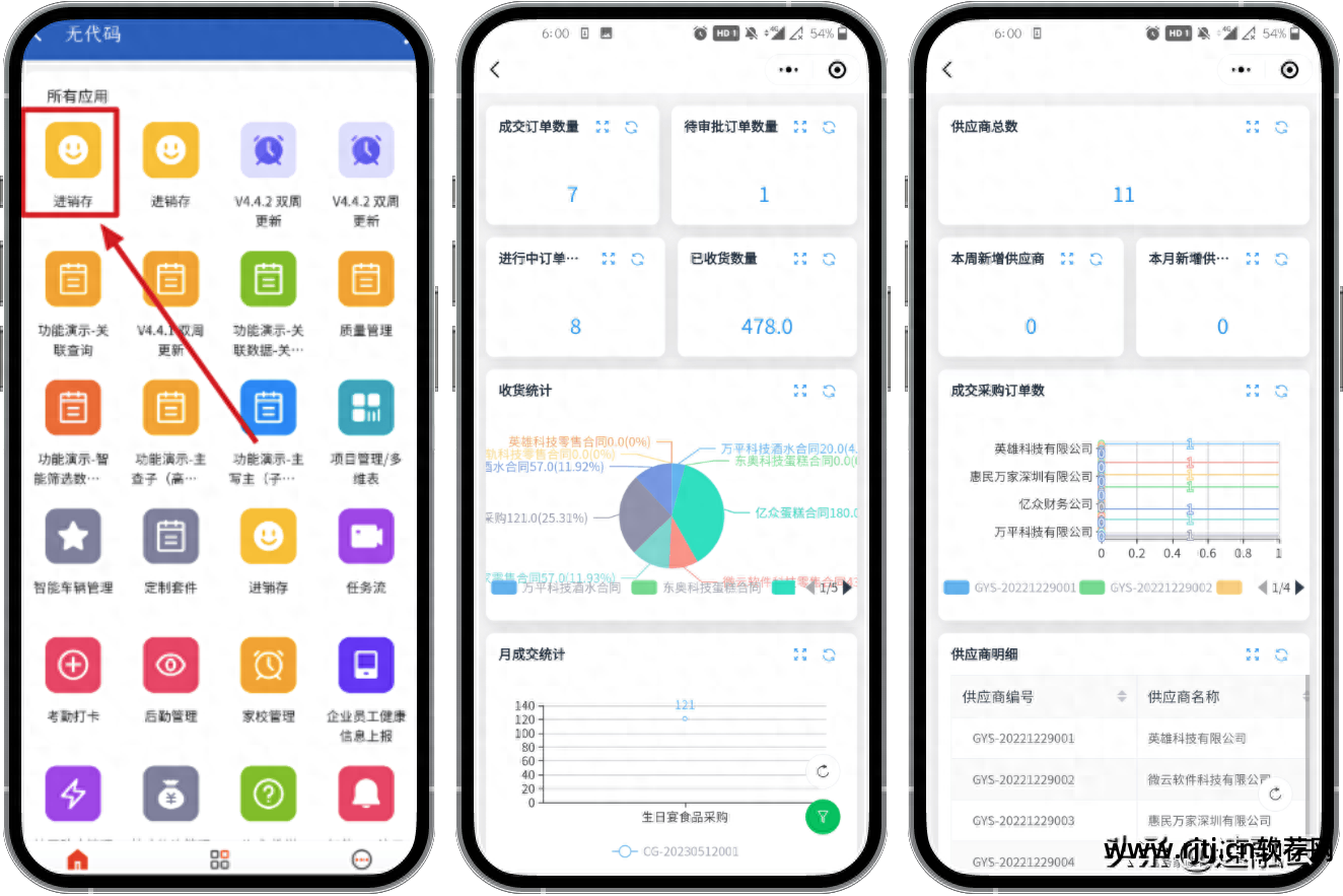 办公自动化软件教程_办公自动化办公软件_办公自动化免费教程