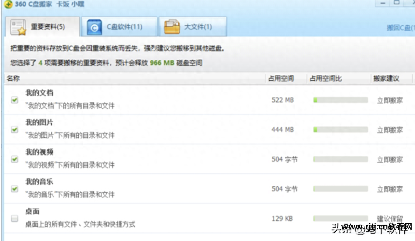 清理系统垃圾的软件_彻底清理系统垃圾的软件_清理垃圾彻底软件系统怎么恢复