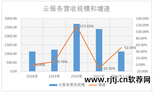 新三板交易软件_三板交易软件新版_三板市场交易软件