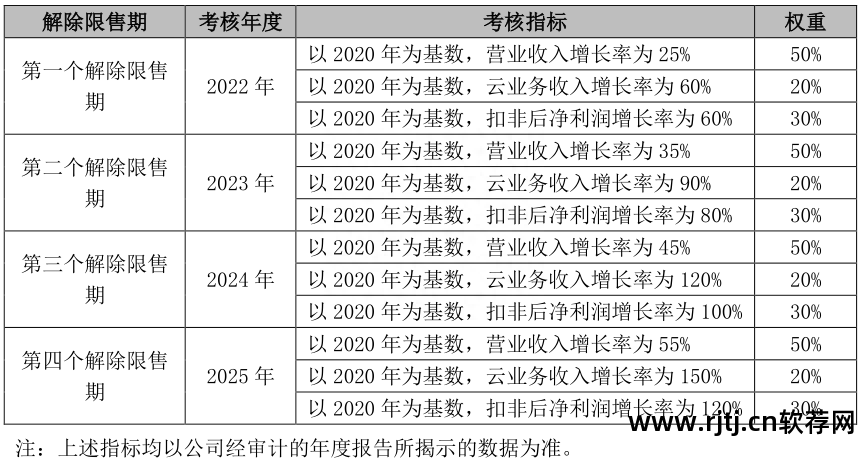 三板市场交易软件_三板交易软件新版_新三板交易软件