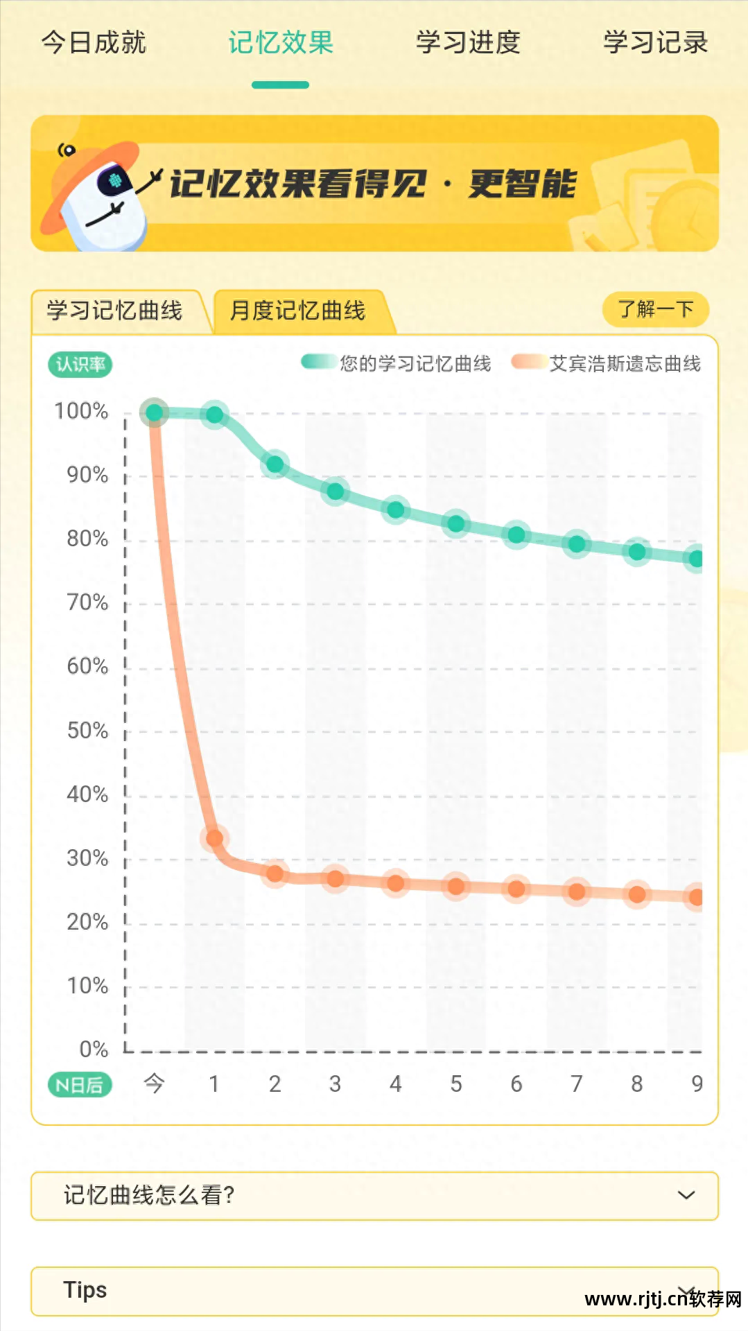背雅思单词软件哪个好_背日语单词软件_小学英语背单词软件