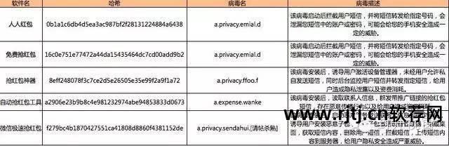 手机抢红包软件_抢红包应用软件_抢红包软件最佳手气