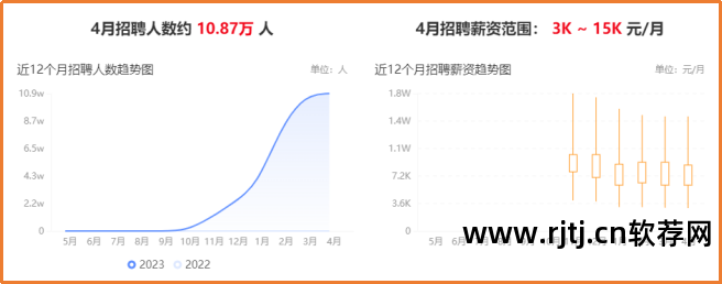 软件工程实例订票系统 详细设计说明书_软件项目案例订票系统_订票系统用例描述