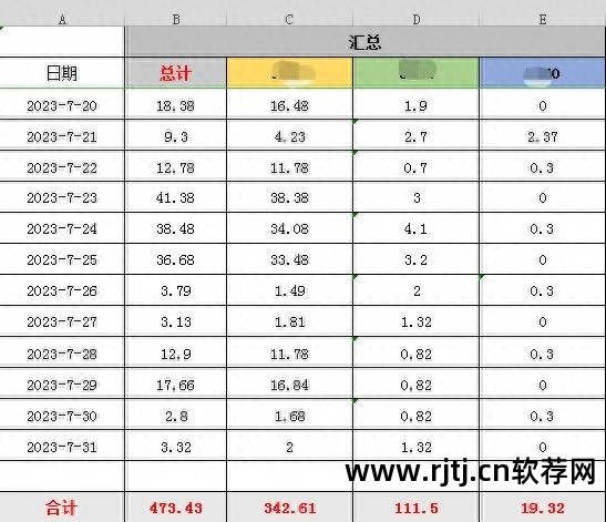电视做广告的智能手机_看电视广告赚钱_电视广告玩手机也可以挣钱的软件