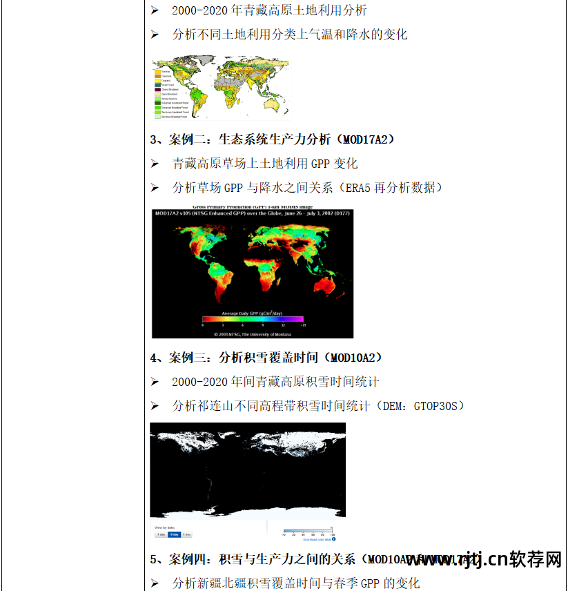 软件工程实用教程答案_地学信息工程实用软件教程_实用软件工程课后答案