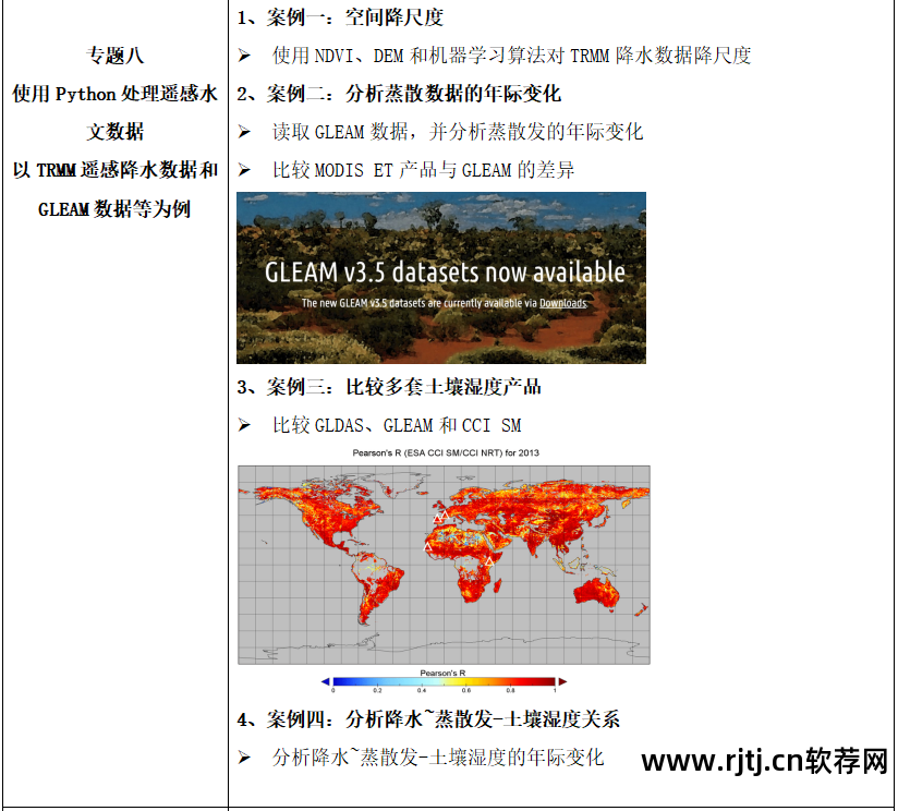 软件工程实用教程答案_实用软件工程课后答案_地学信息工程实用软件教程