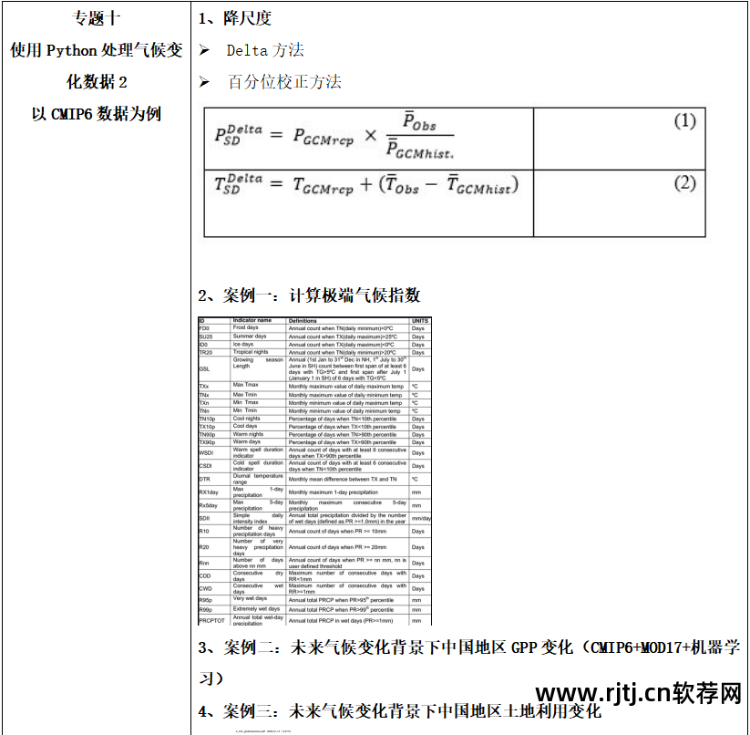 软件工程实用教程答案_实用软件工程课后答案_地学信息工程实用软件教程