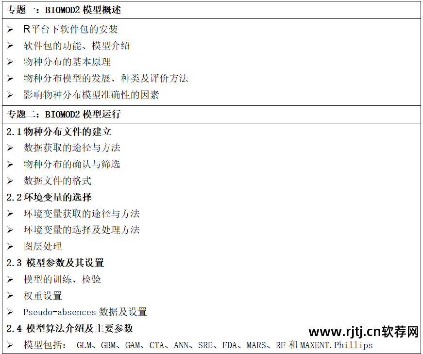 地学信息工程实用软件教程_实用软件工程课后答案_软件工程实用教程答案