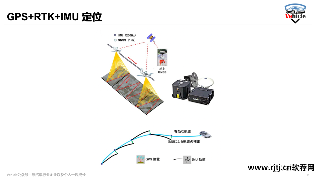 车载导航软件地图下载_导航车载版下载_导航车载地图下载软件哪个好用
