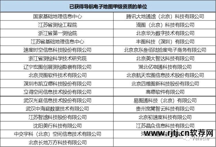 导航车载地图下载软件哪个好用_车载导航软件地图下载_导航车载版下载