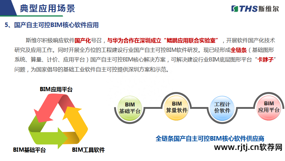 造价软件操作流程_造价维尔教程软件哪个好_斯维尔造价软件教程