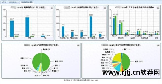 圆方家居设计软件教程_圆方家居设计软件多少钱_园方家居设计软件
