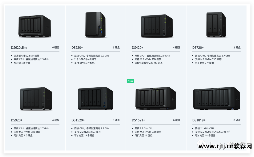 速度达充值软件教程_速度达充值官方网站_速度达充值现在还有人用吗