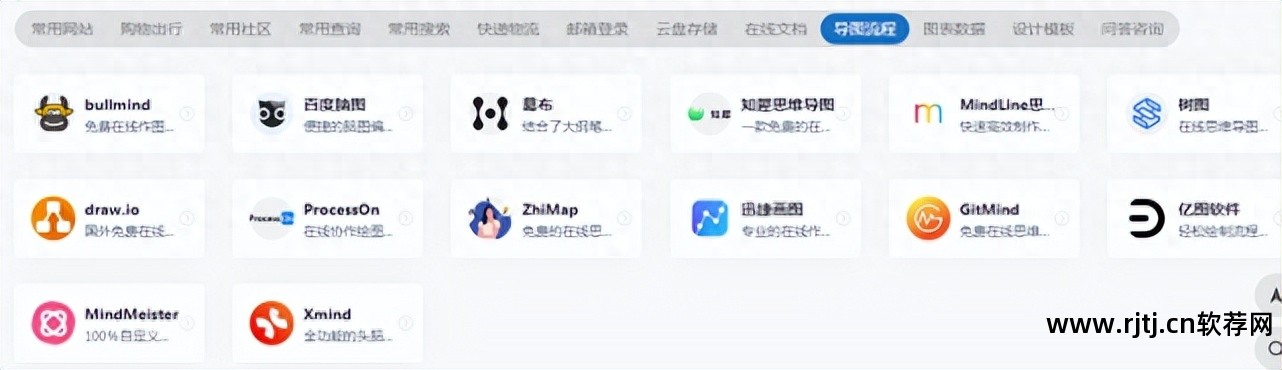 常用工具软件教程_常用工具软件实用教程_常用教程工具软件有哪些