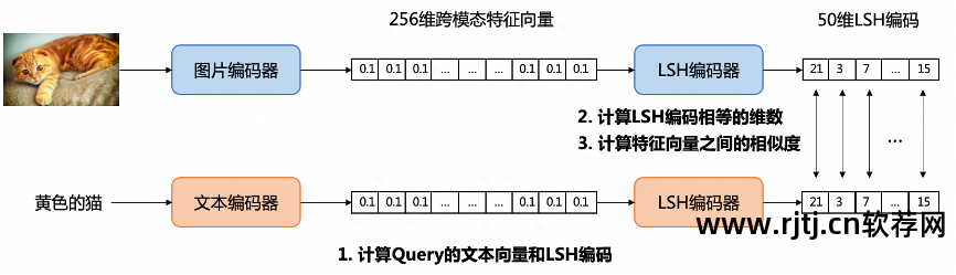引擎网盘搜索软件有哪些_网盘搜索引擎软件_引擎网盘搜索软件下载