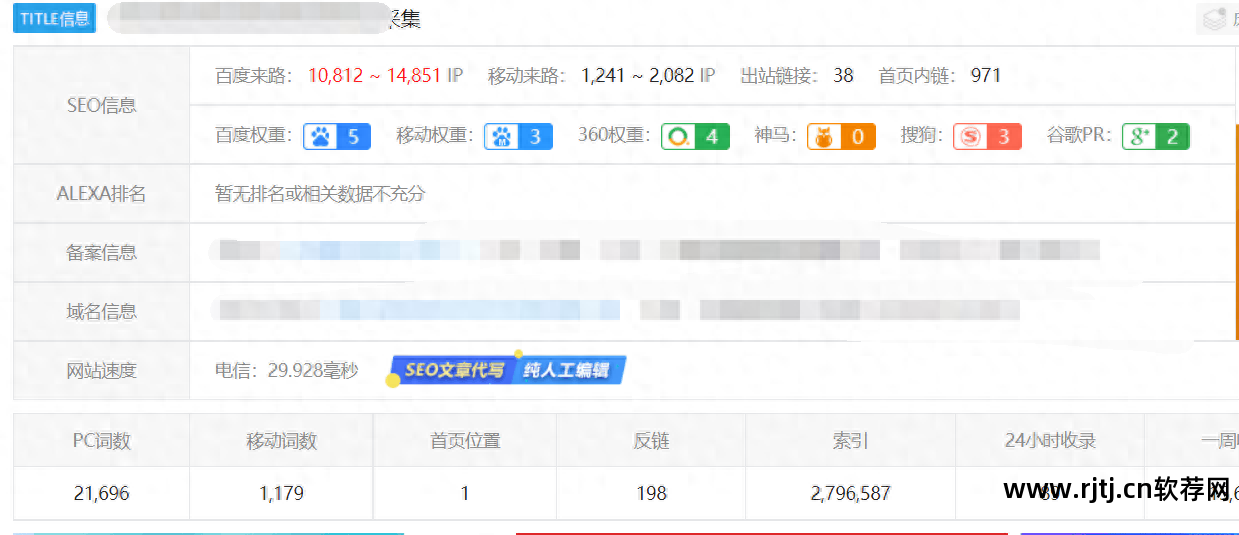 百度权重怎么刷_百度刷权重软件_刷权重是什么意思