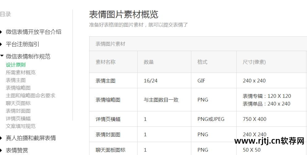 聊天教程制作软件免费_制作聊天软件教程_聊天教程制作软件有哪些