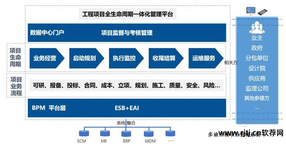 立项报告怎么做_软件 立项报告_立项报告查询网站