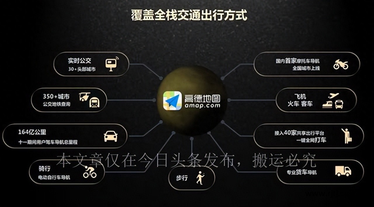 手机节费软件_手机吃费软件_3g节费软件
