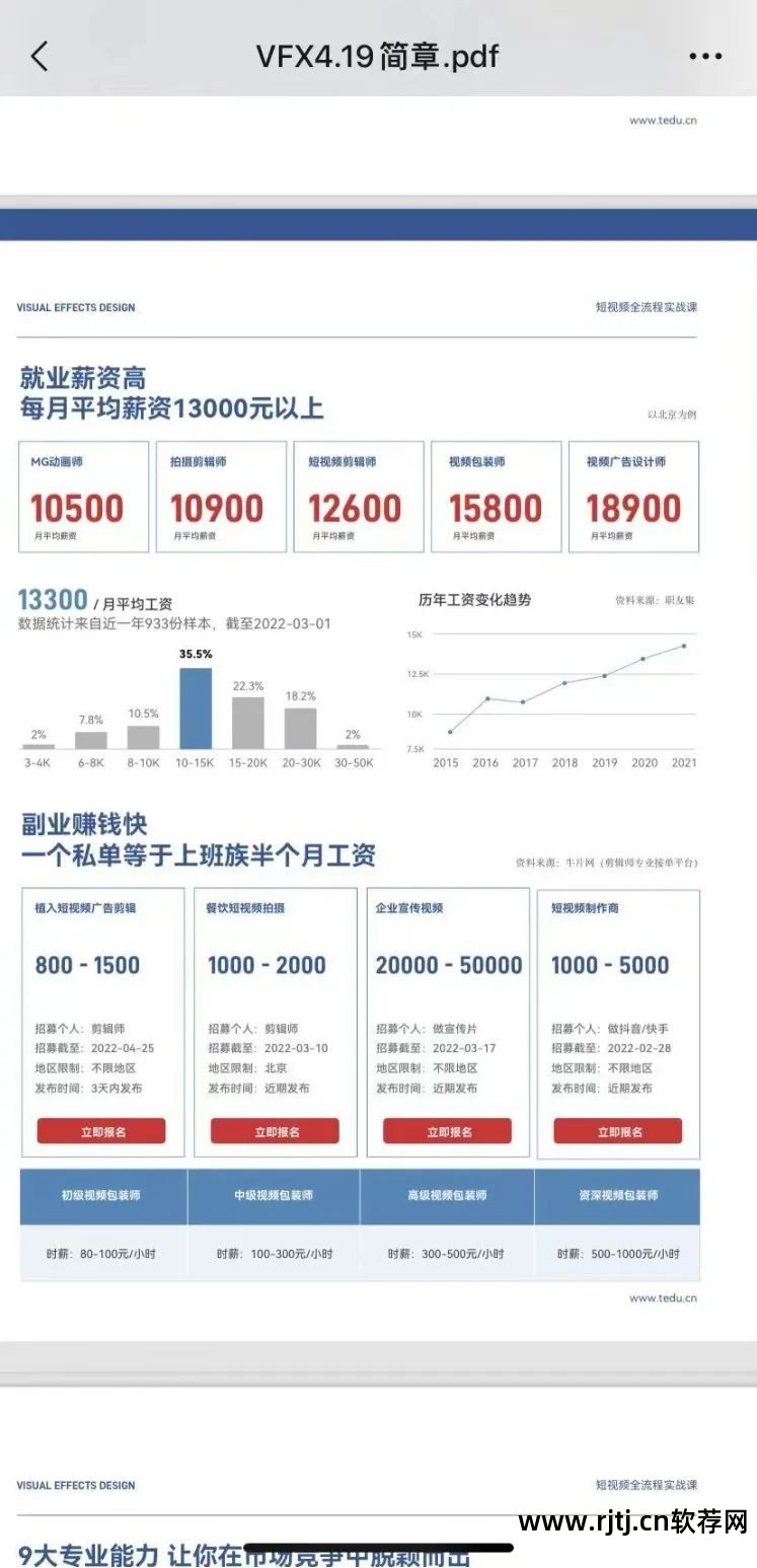 广州达内软件有限公司_广州达内信息科技有限公司_广州达内软件公司上班时间