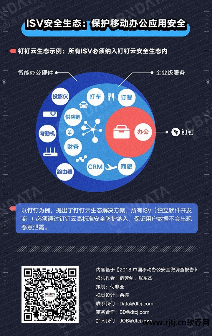 互联网公司社交软件_联网社交软件公司排名_联网社交软件公司排行榜