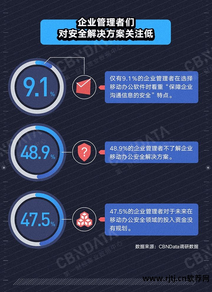 联网社交软件公司排名_互联网公司社交软件_联网社交软件公司排行榜